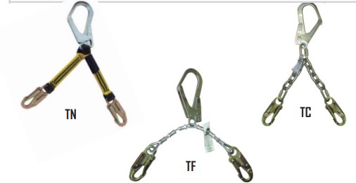 DISPOSITIVO DE POSICIONAMIENTO HAUK