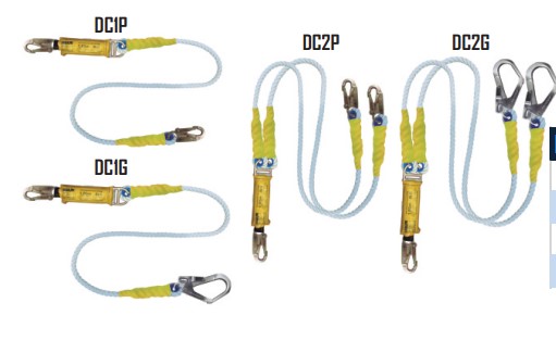 LINEA DE VIDA CABO HAUK (FACTOR 1)