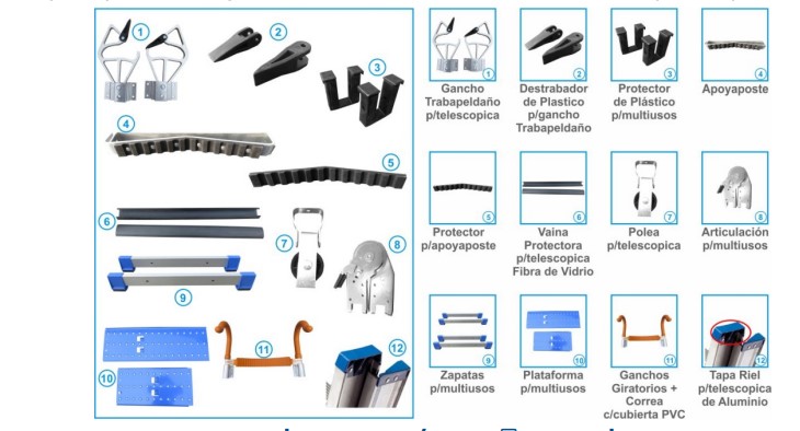 REPUESTOS PARA ESCALERAS DE ALUMINIO Y FIBRA DE VIDRIO AMERICAN BUL